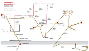 Läs mer om artikeln Utveckling mot E-spår